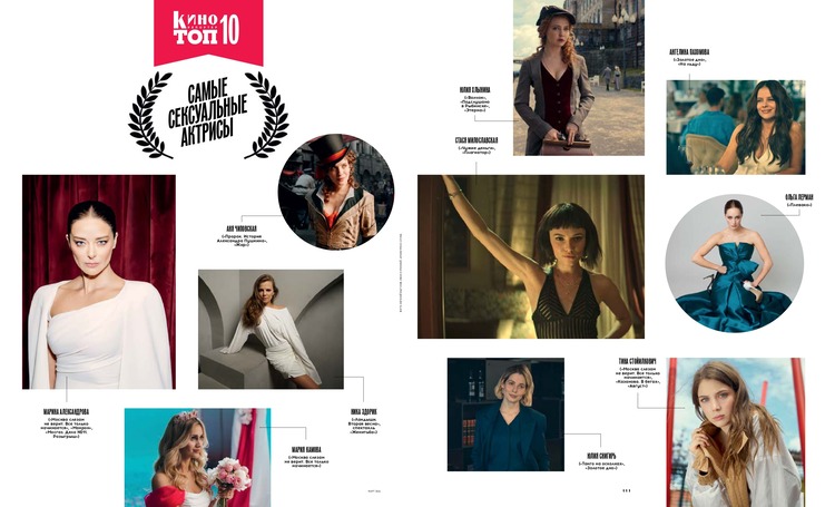 Топ-10: Самые сексуальные актрисы