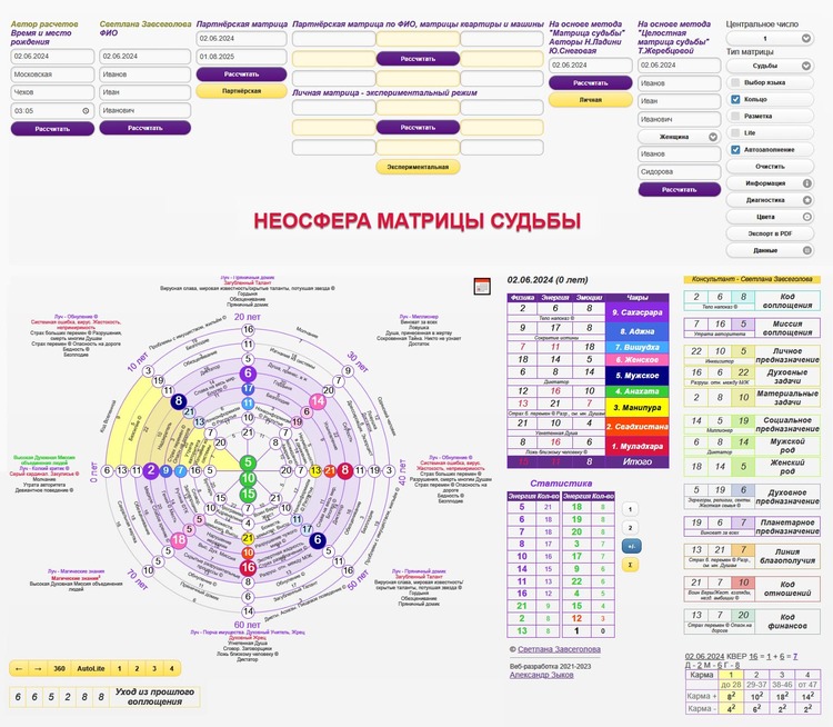 Калькулятор Матрицы Судьбы